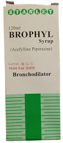 Brophyl