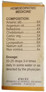 Gastric-Drops-back